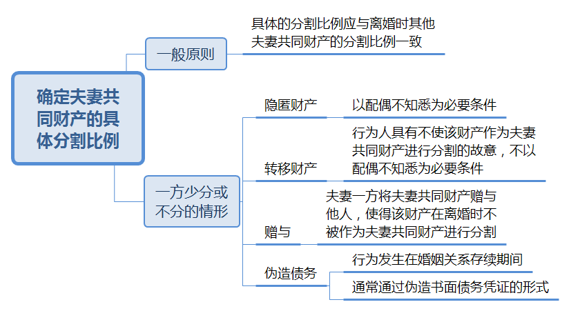 微信图片_20220627170447.png